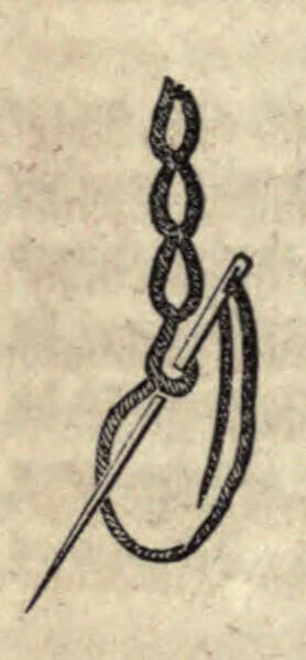 Engraving of chain stitch being worked with a needle and cord, from The Ladies' Work-Table Book