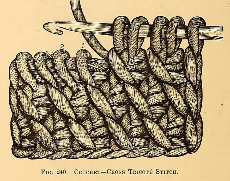 The Crochet Stitch That Had Five Names 1 Engraving of crochet cross tricote stitch showing the hook and numbered loops