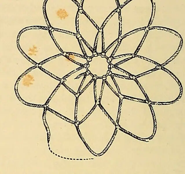 Engraving of a circular netted rosette worked in rounds of looped knots, from The Dictionary of Needlework