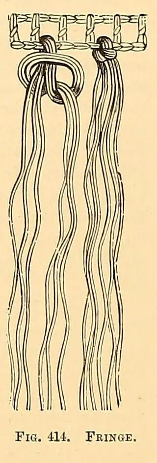 Fringe, Bought by the Yard or Knotted at Home 1 Engraving of a hand-made knotted fringe, looped strands knotted onto a crocheted heading, from The Dictionary of Needlework
