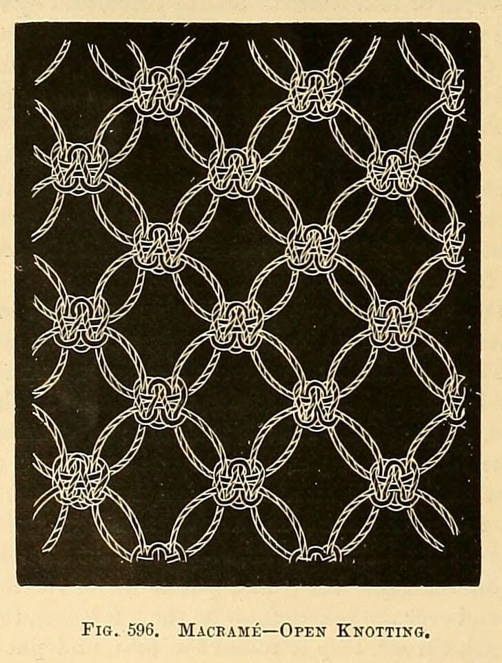 Macramé Lace Knotted on a Pinned Cushion 1 Engraving of a macramé open-knotting lattice worked in Solomon knots, printed white on a dark ground, from The Dictionary of Needlework