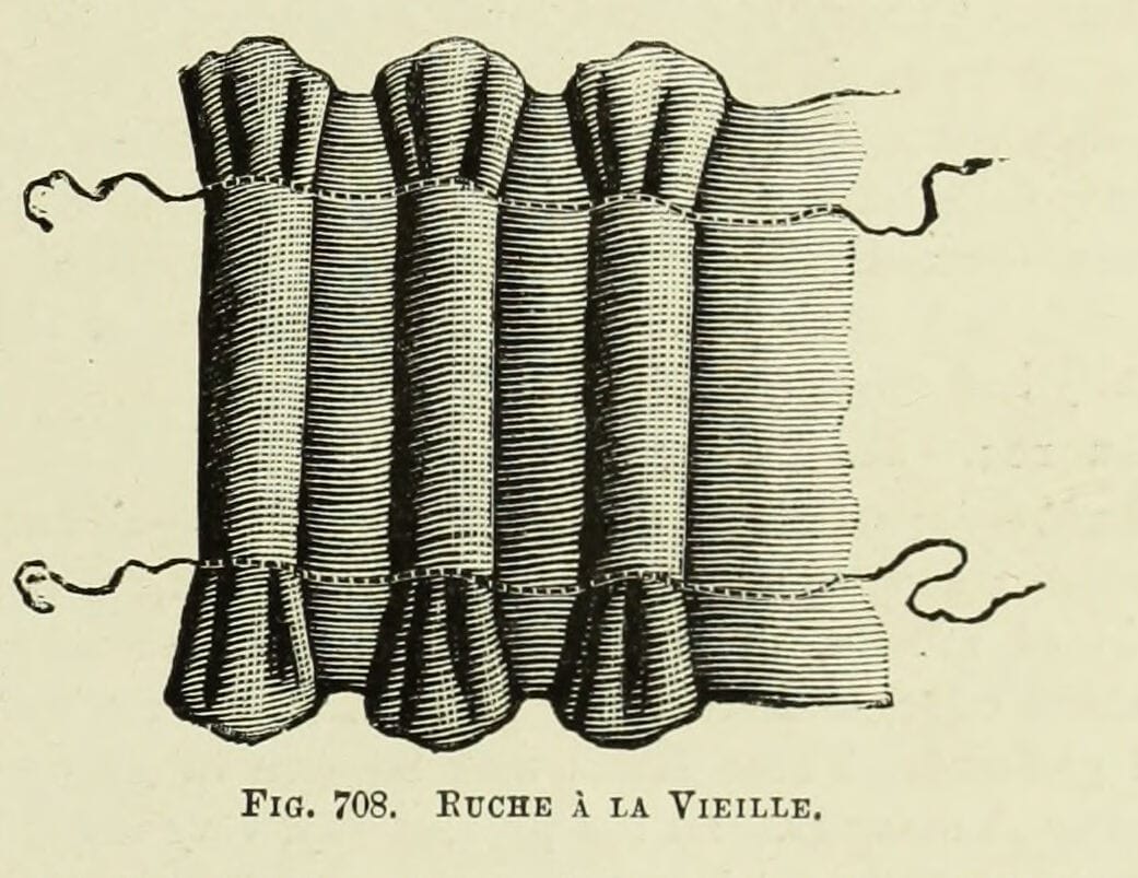 A Puffing Takes Twice the Space It Covers 1 Wood engraving of a ruche a la vieille, a strip of fabric gathered into upright puffs between two drawing threads, from The Dictionary of Needlework
