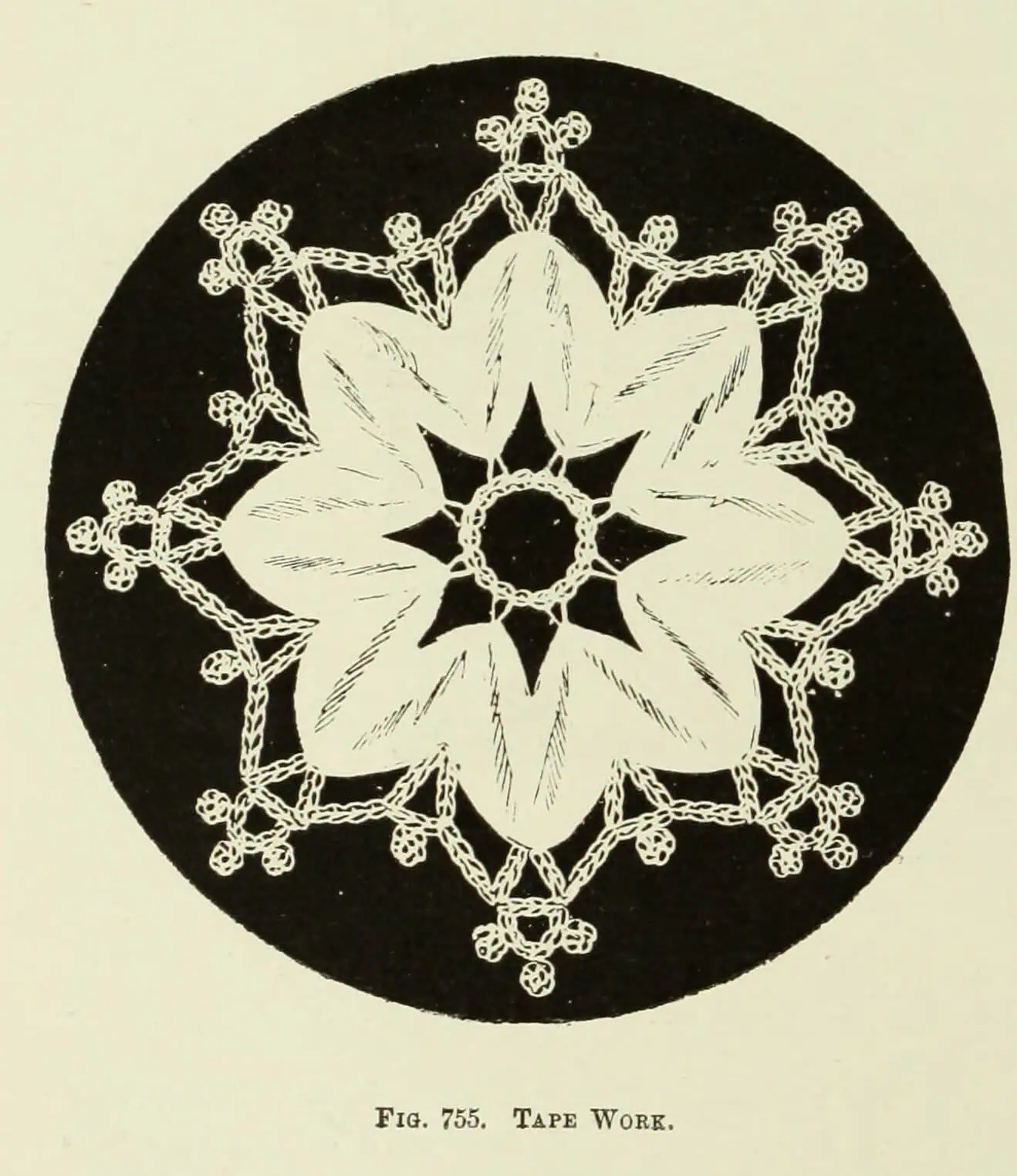 Rosettes of Tape, Ovals of Tatting 1 Engraving of a Chinese tape rosette with a crochet picot border, reversed out on a black ground, from The Dictionary of Needlework