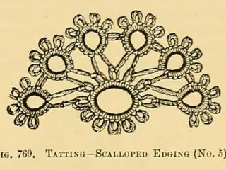 Engraving of a fan-shaped tatted scalloped edging worked in rings and picots, from The Dictionary of Needlework