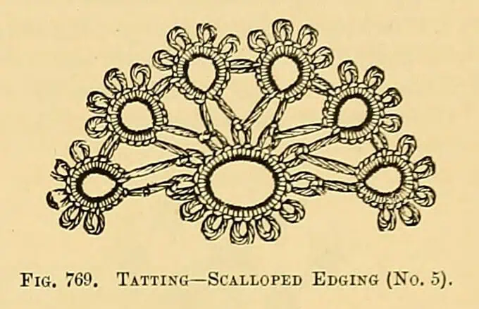 Engraving of a fan-shaped tatted scalloped edging worked in rings and picots, from The Dictionary of Needlework