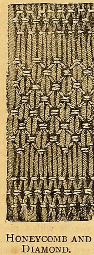 Smocking Patterns Worked Over Gathered Pleats 1 Engraving of a worked sample of honeycomb-and-diamond smocking over gathered pleats, from Mrs Leach's Fancy Work Basket