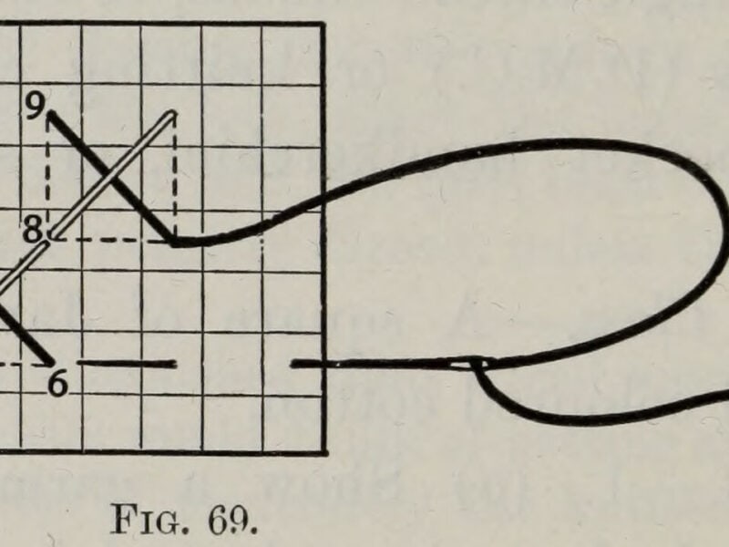 Engraving of marking stitch worked on a chequered board with the stitch positions numbered and a threaded needle in place, from Rosevear's A Text-book of Needlework (1893)